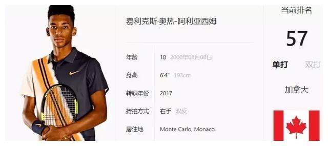 几乎没有人