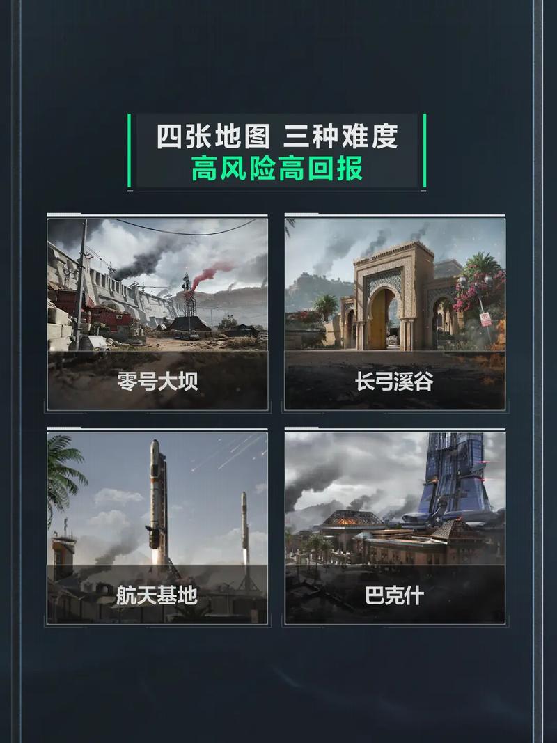 有效限制