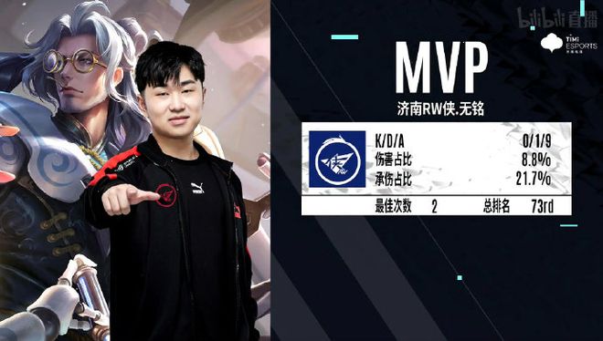 杨瀚森的防