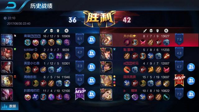 崔永熙未登 崔永熙未登