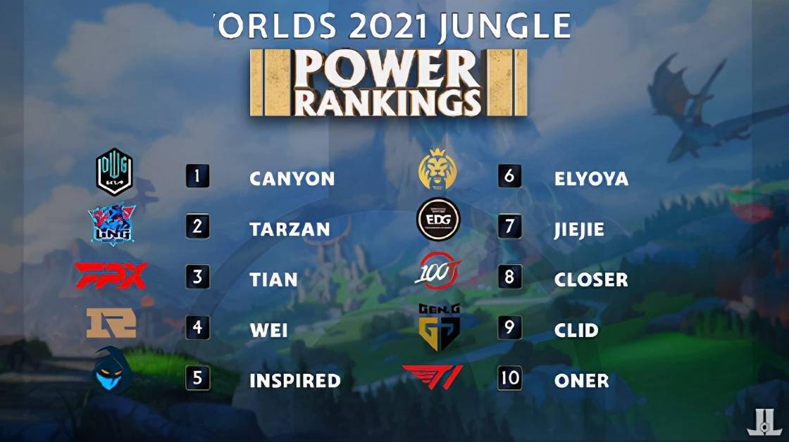 神和不懈追 神和不懈追