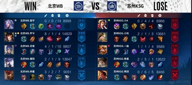 加立体多元 加立体多元